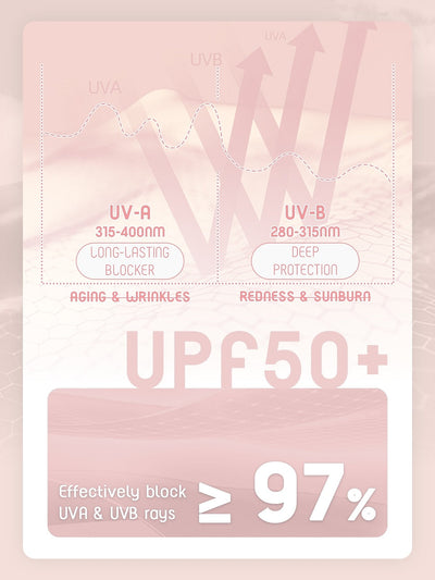 Hyper-prep Ruffle V-Neck Polo Top UPF50+